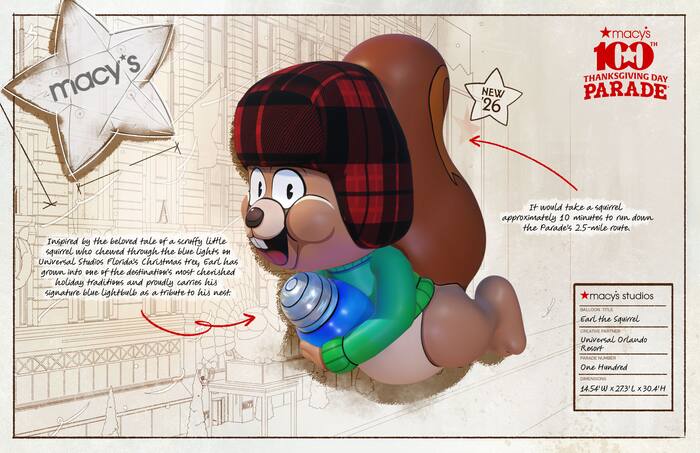 Earl the Squirrel Debuts in Macy's 100th Thanksgiving Parade