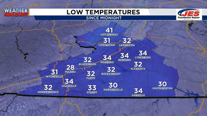 Roanoke goes from chilly to seasonable warm