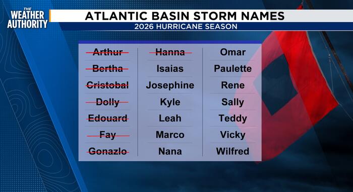 Tropical Storm Hanna Moves East With 45 Mph Winds