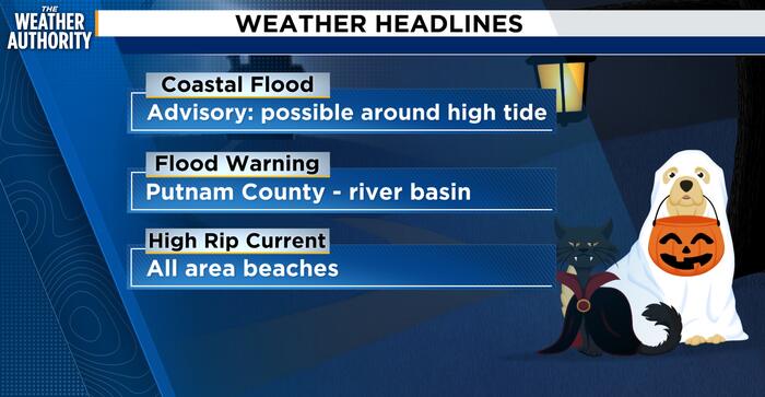 Scattered showers won’t wash out Halloween in Northeast Florida, Southeast Georgia