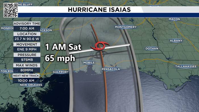 BLOG: KPRC 2 tracks Tropical Storm Isaias as storm approaches Gulf Coast
