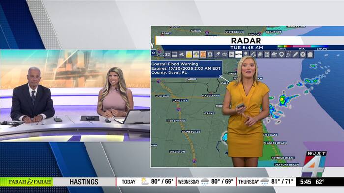 Coastal Flood Warning continues with another breezy, sunny day on tap