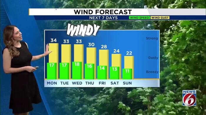 Gusty winds bring quick bursts of rain to Central Florida. Here's the latest