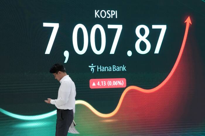 Asian shares mixed as Wall Street nears record close