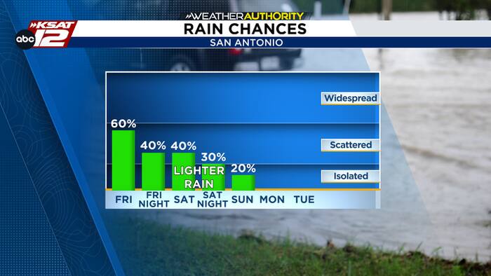 More rain today, plus a look at yesterday’s totals