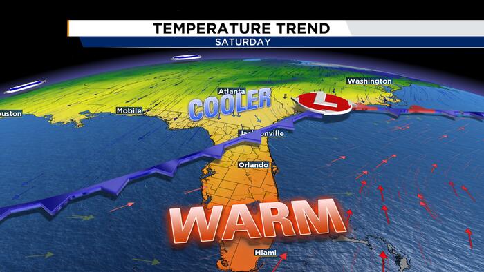 High pressure brings sunny weather before weekend front arrives