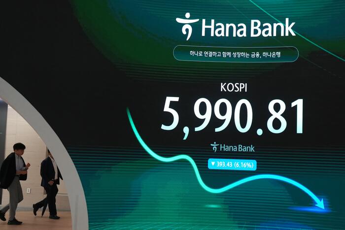 South Korea's Kospi index falls 7% on semiconductor sell-off