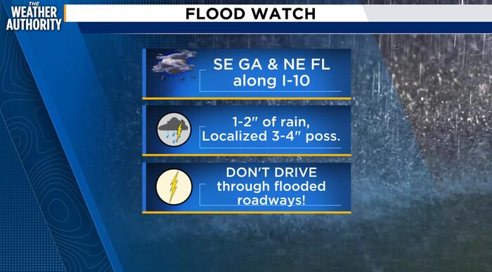 Flood watch issued as heavy rain expected this weekend