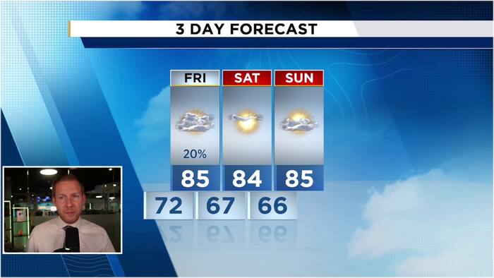 Temperatures, humidity, and rain chances all take a dive behind a cold front