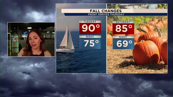 First Florida cold front of season could bring fall-like humidity. Here’s when