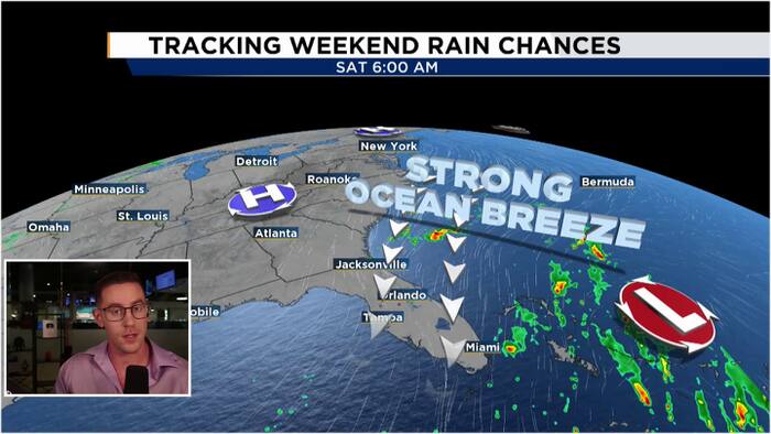 Fantastic Friday before showers and strong gusts return