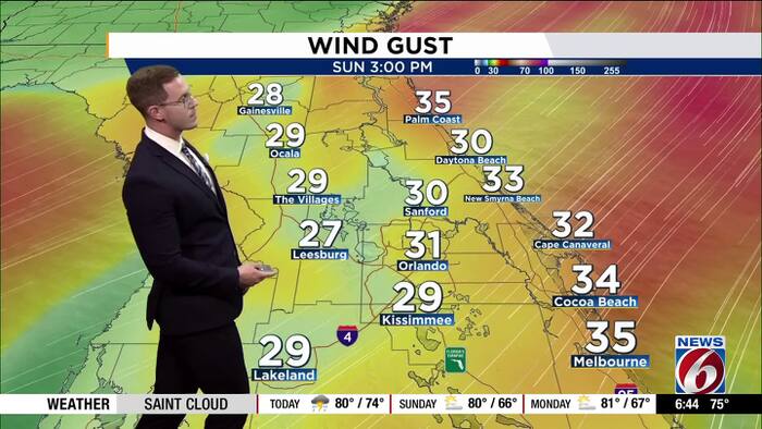Windy weekend ahead as cold front clears Saturday