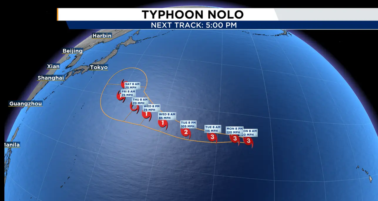 Hurricane Nolo Rapidly Intensifies Into a Rare Category 4 Storm
