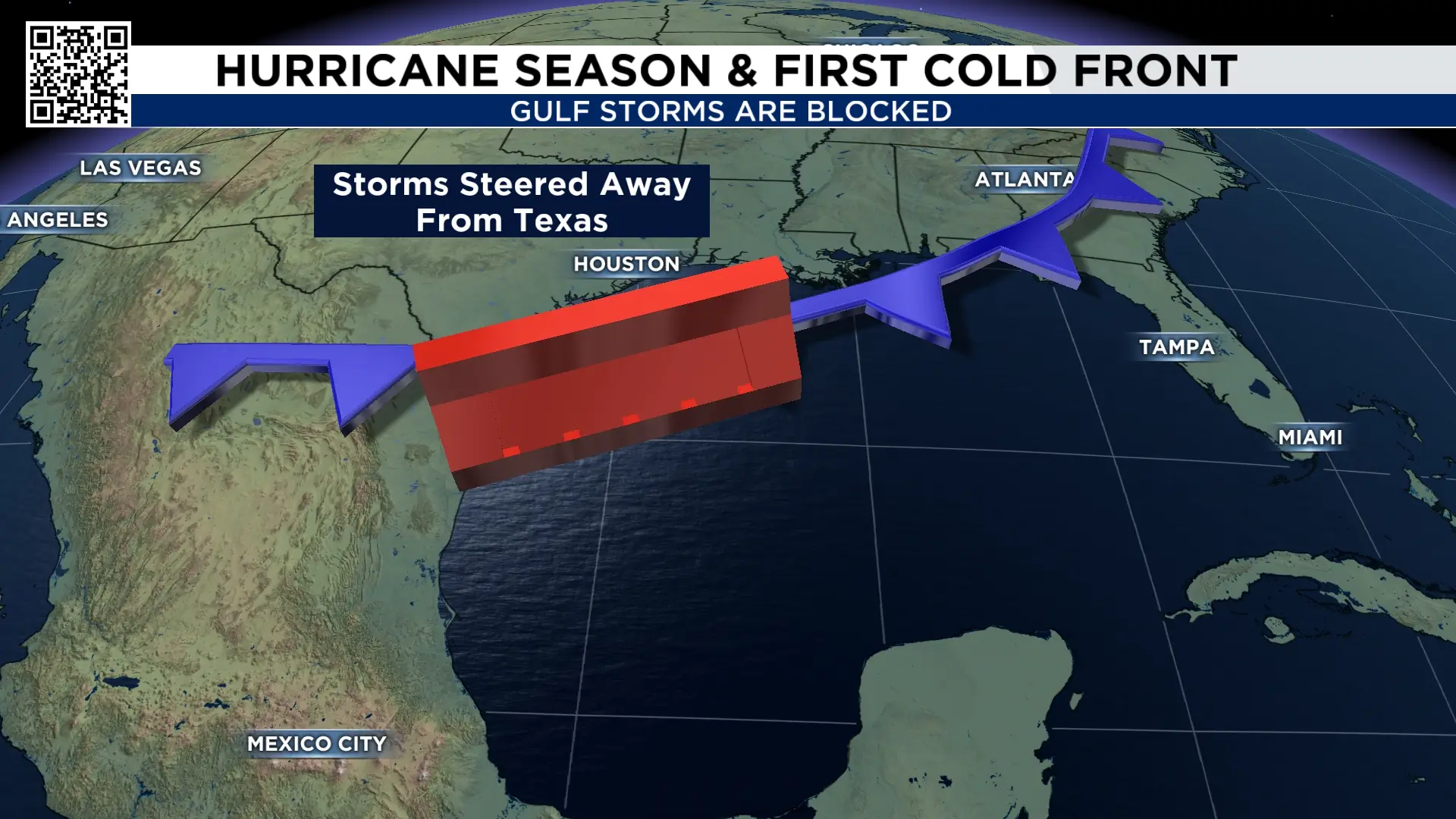 I’ll Take “What Is a Cold Front?” for $500, Anthony