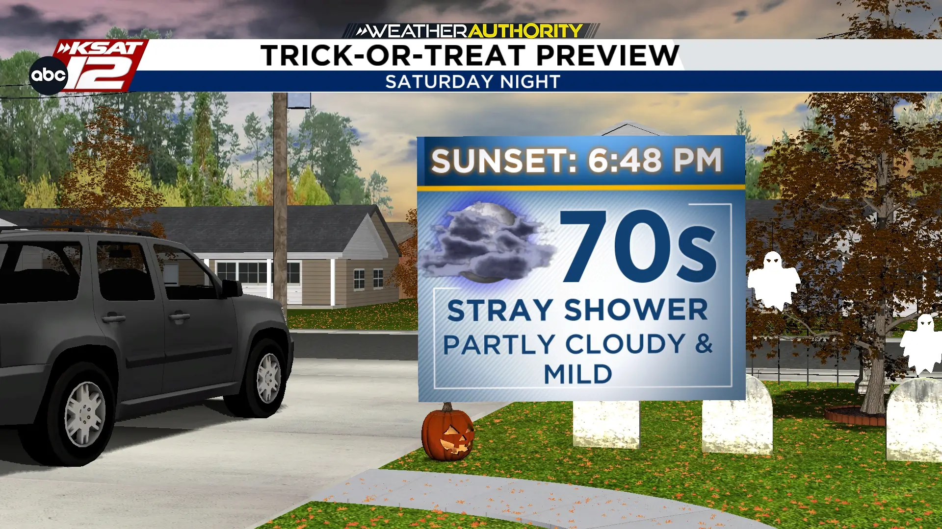 Halloween forecast preview
