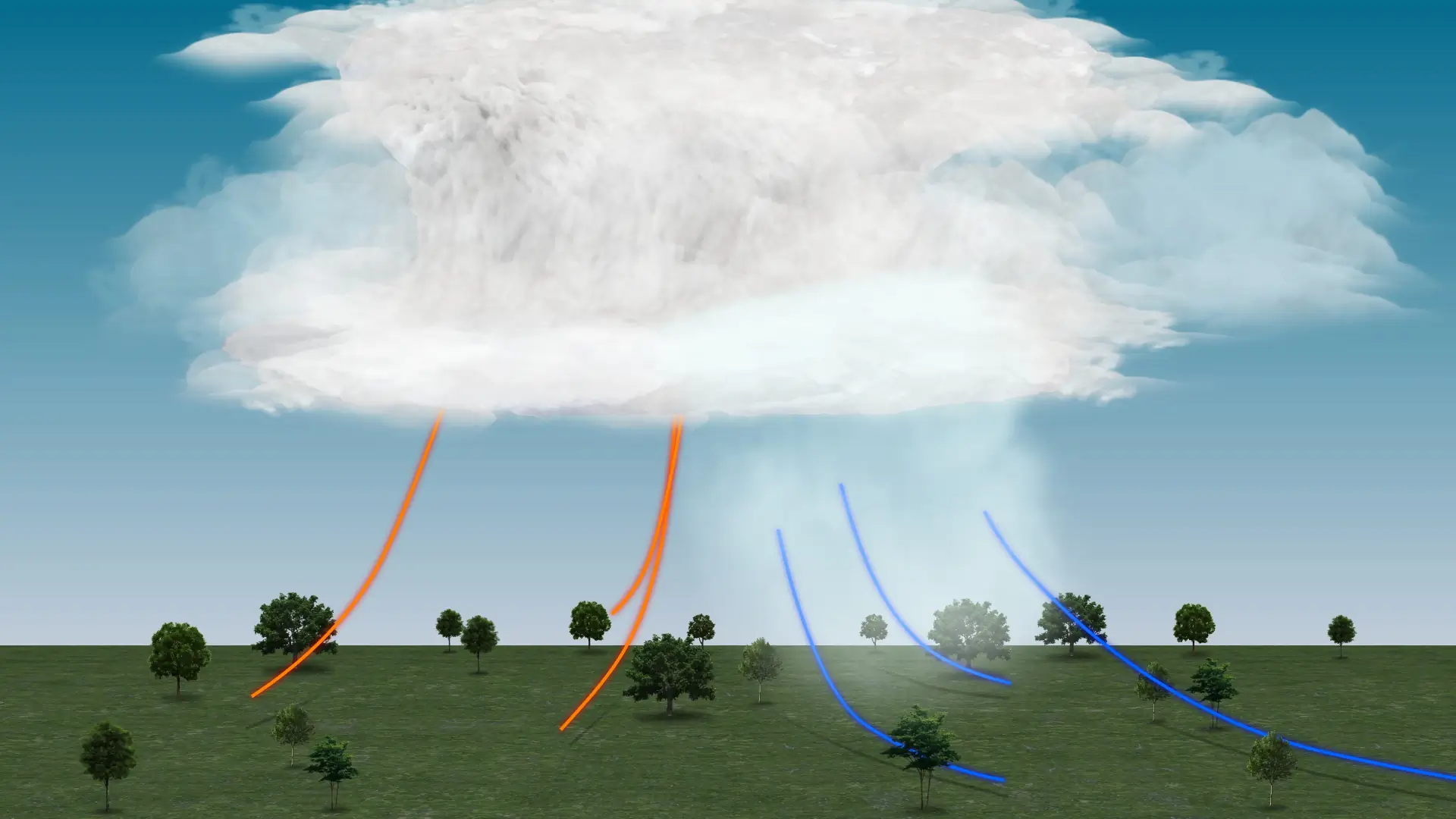 Explaining Houston's daily diurnal rainfall chances this week
