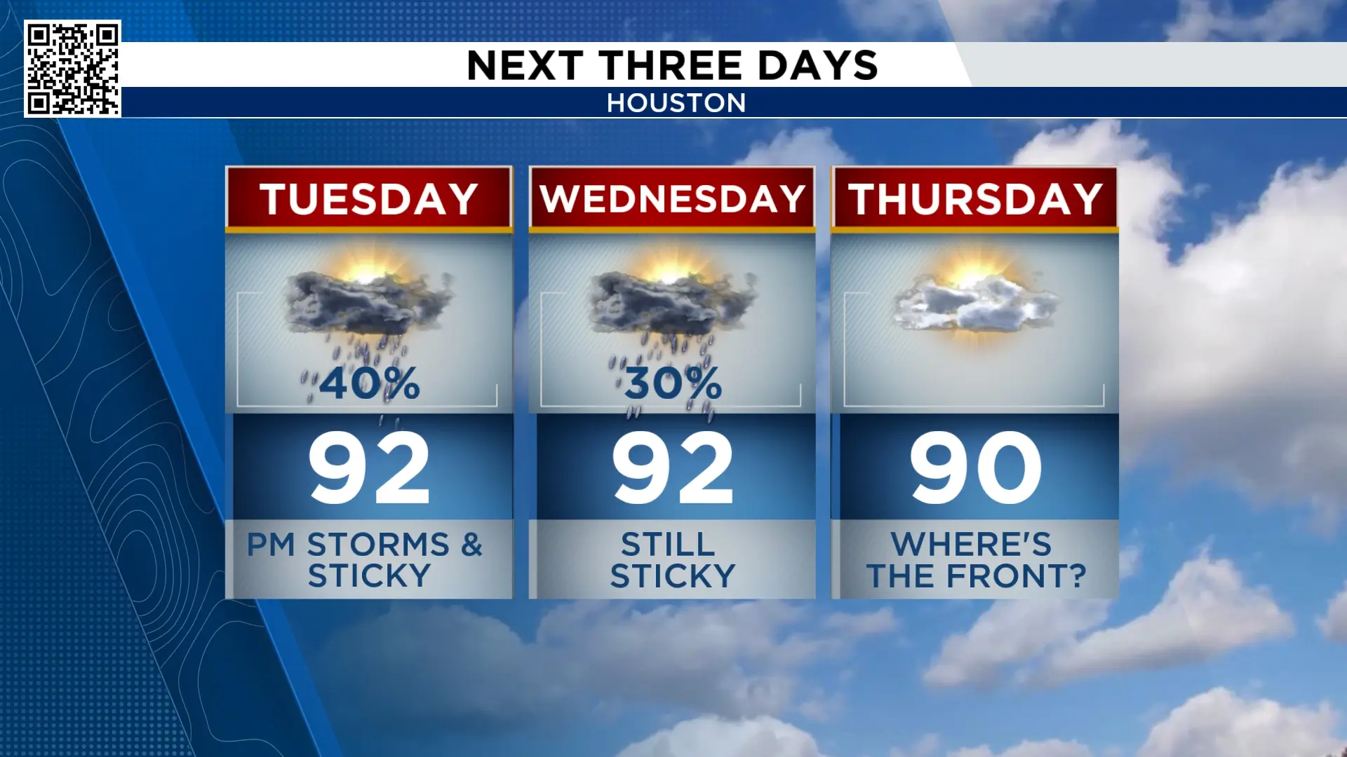 Scattered storms are back for Tuesday and our fall front still on track ...