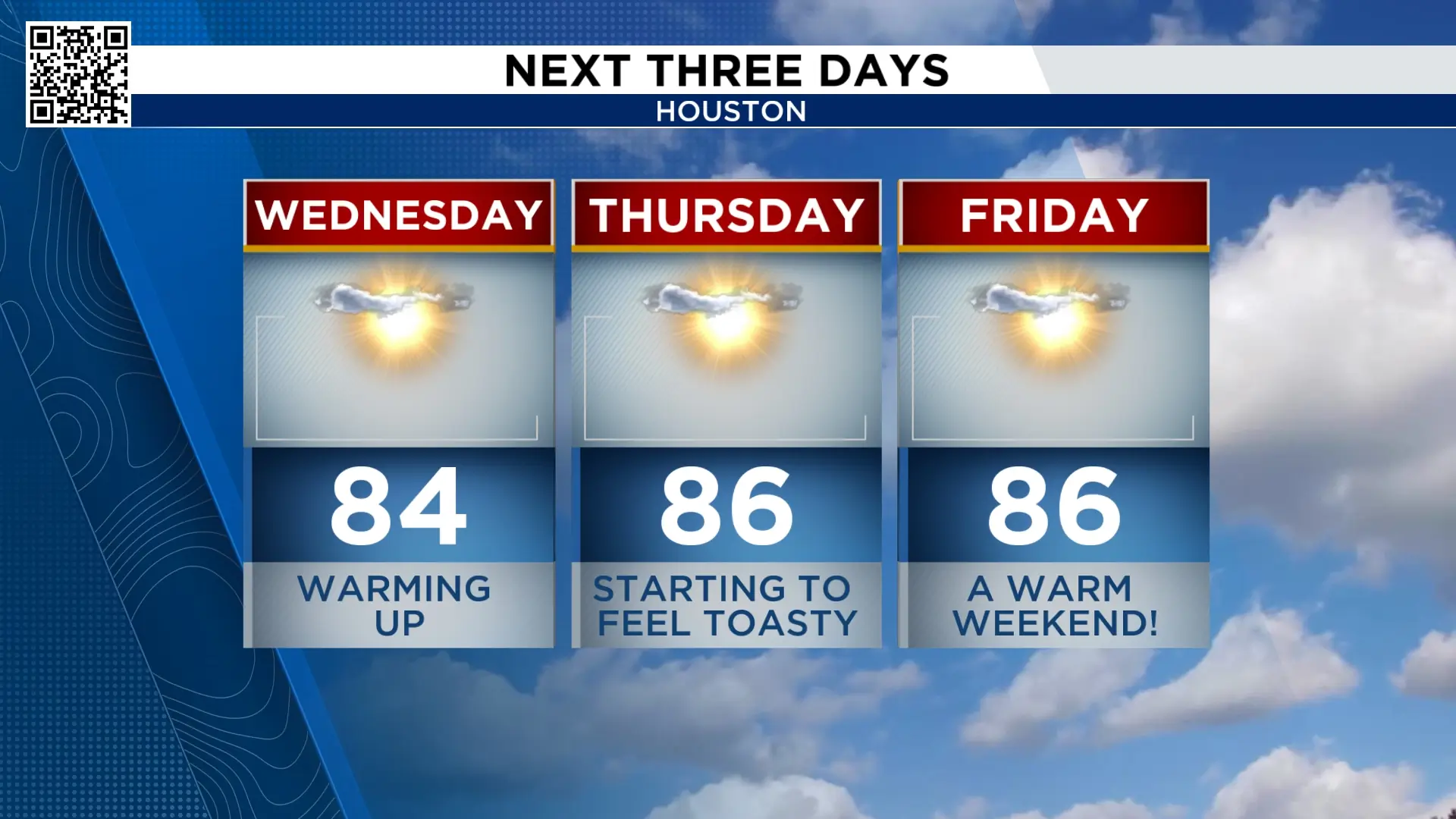 Warmer days are coming for Houston but no runaway heat for the weekend!