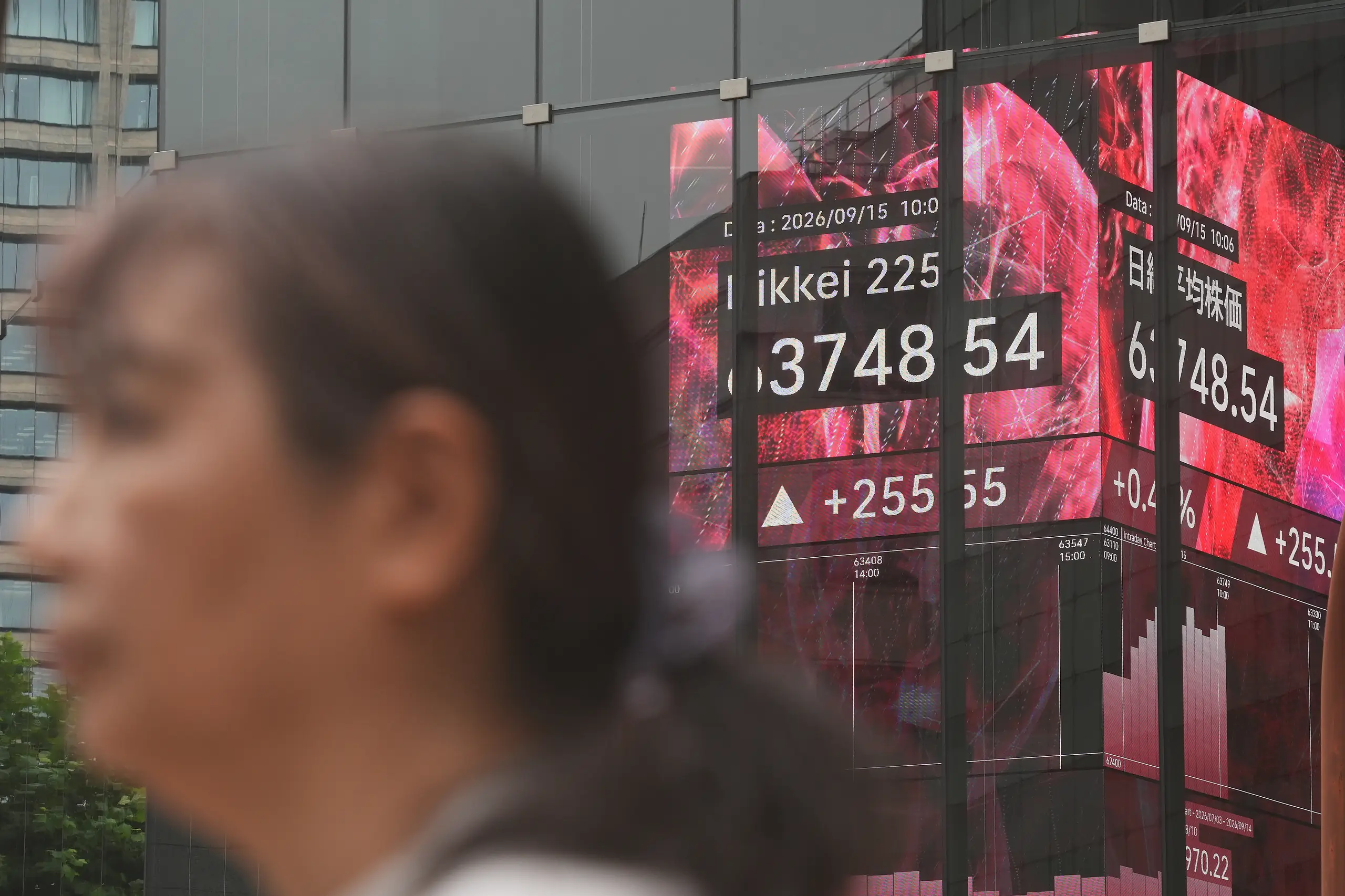 Asian shares are higher as easing worries over inflation reduce odds for another Fed rate hike