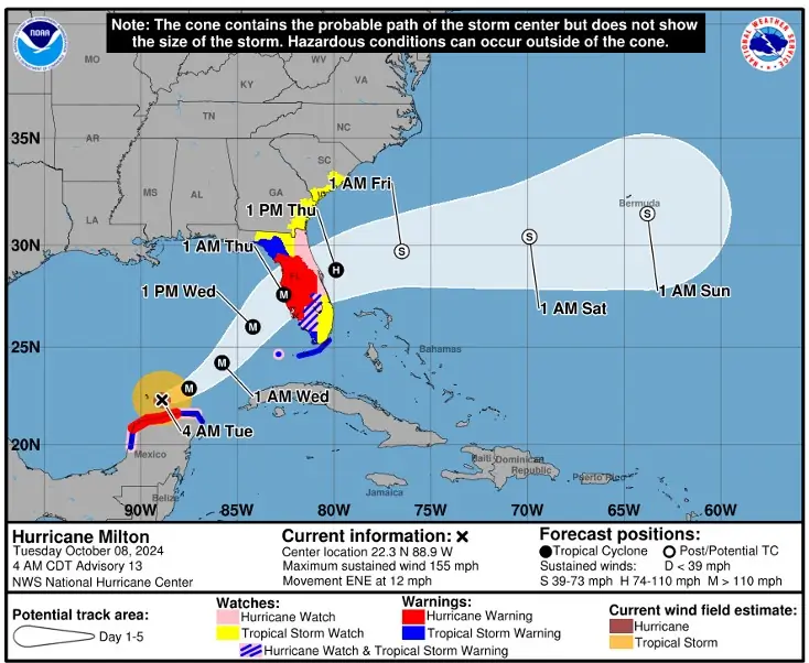 Added Lane Example Big upgrades coming to hurricane forecast maps for 2026 season