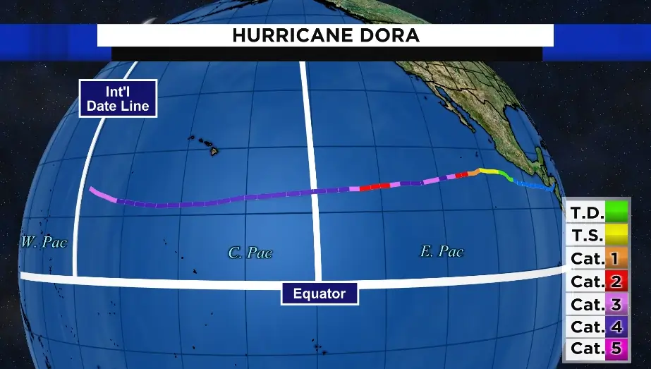 Hurricane Nolo Rapidly Intensifies Into a Rare Category 4 Storm